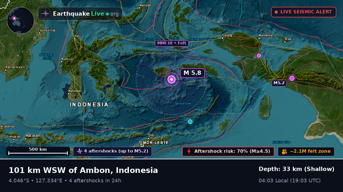 Banda Sea (Indonesia)