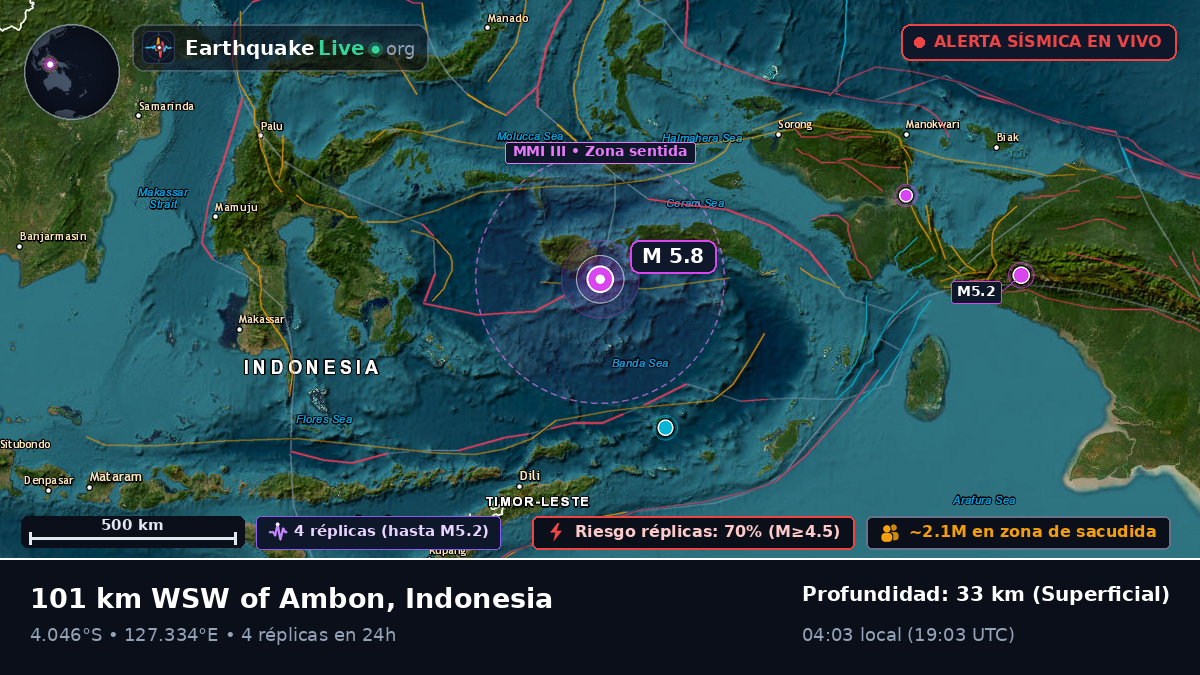 Mar de Banda (Indonesia)