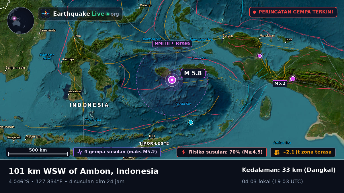 Laut Banda (Indonesia)