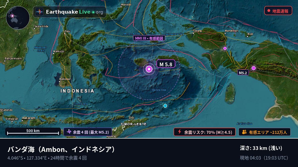 バンダ海 (インドネシア)