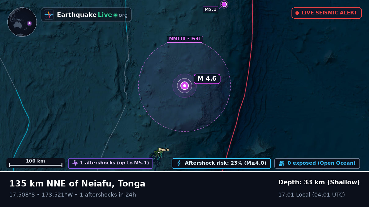Off the coast of Neiafu, Tonga