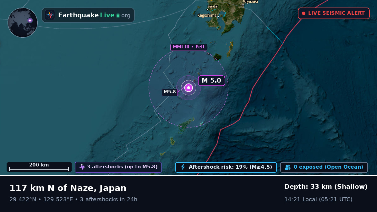 North Pacific Ocean (Japan)