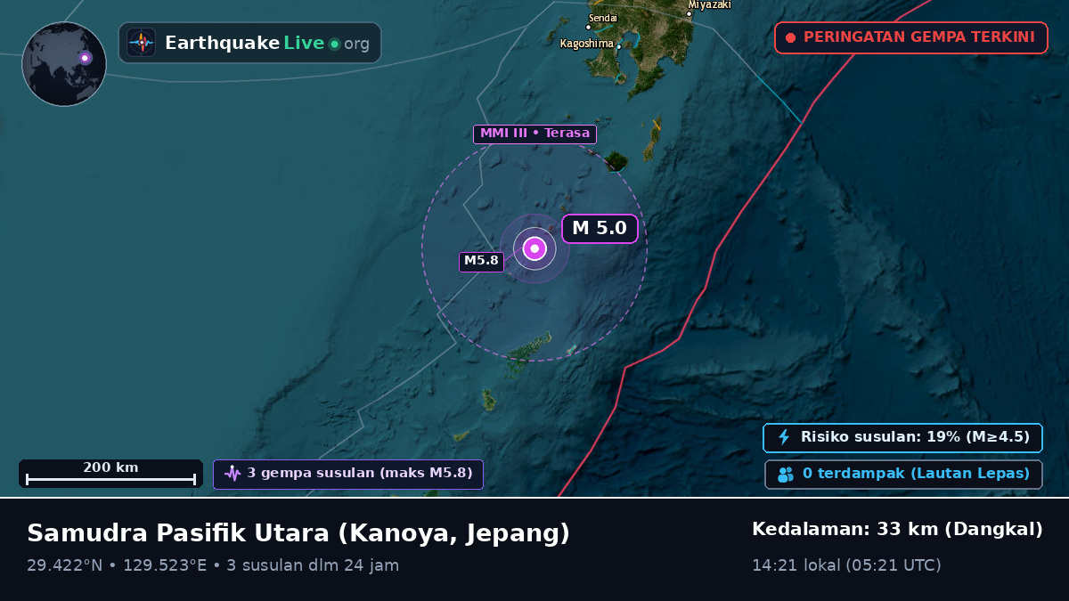 Samudra Pasifik Utara (Jepang)