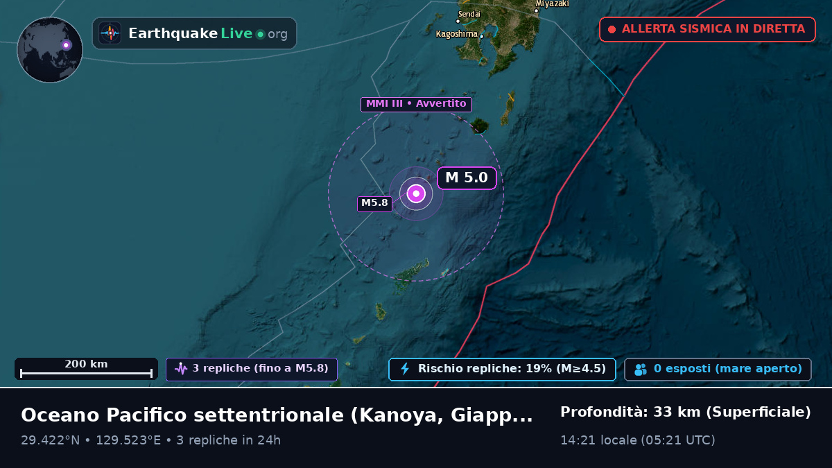 Oceano Pacifico settentrionale (Giappone)