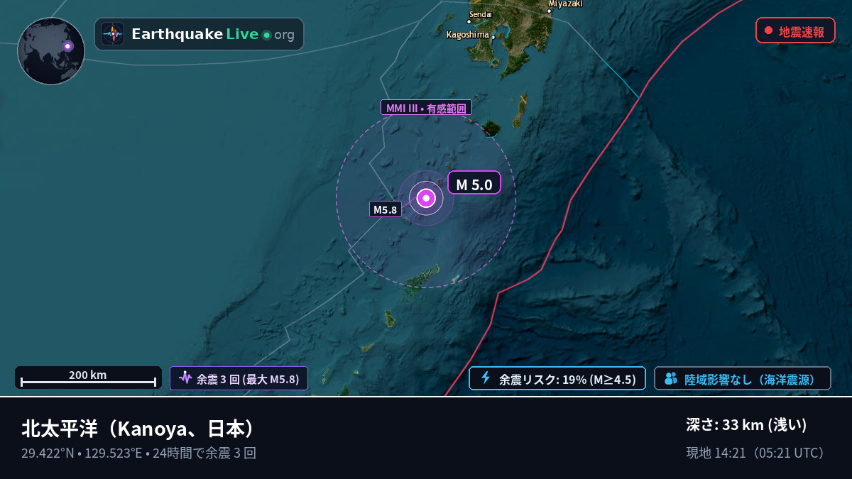 北太平洋 (日本)