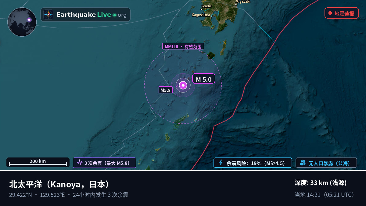 北太平洋 (日本)