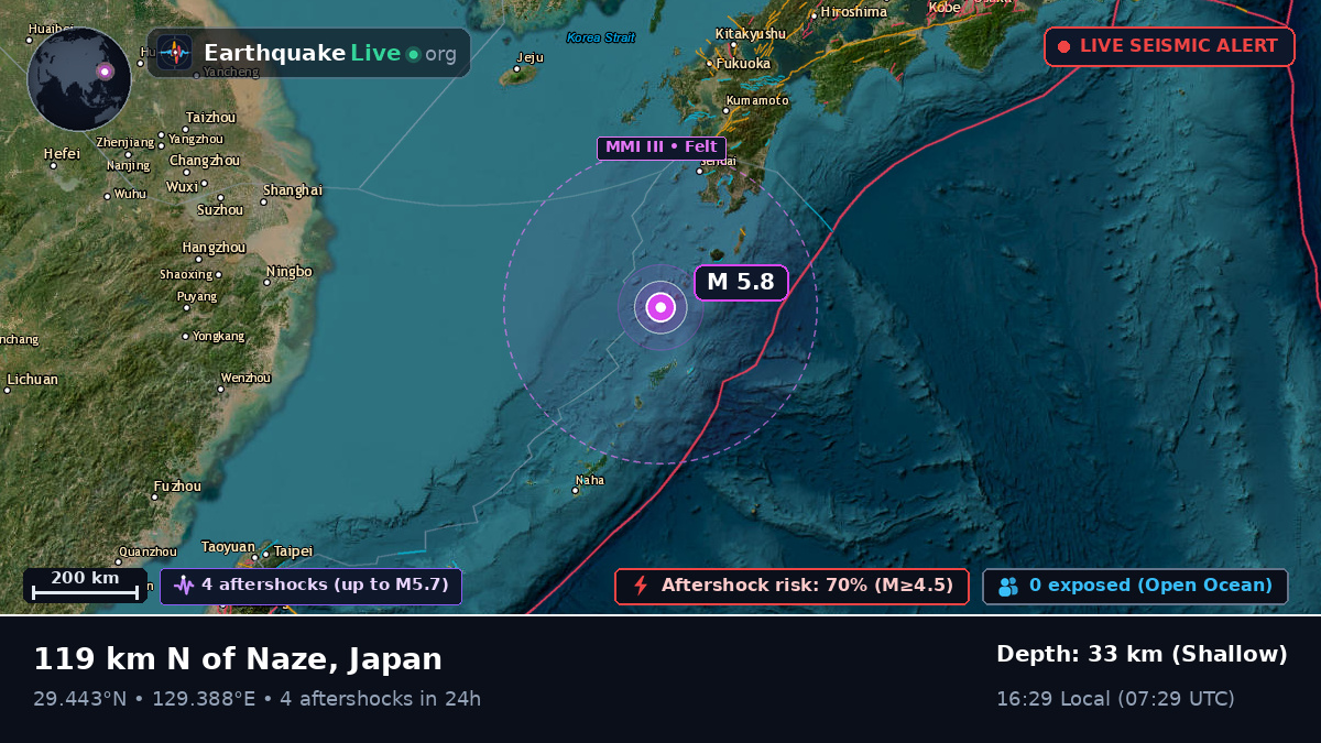 North Pacific Ocean (Japan)