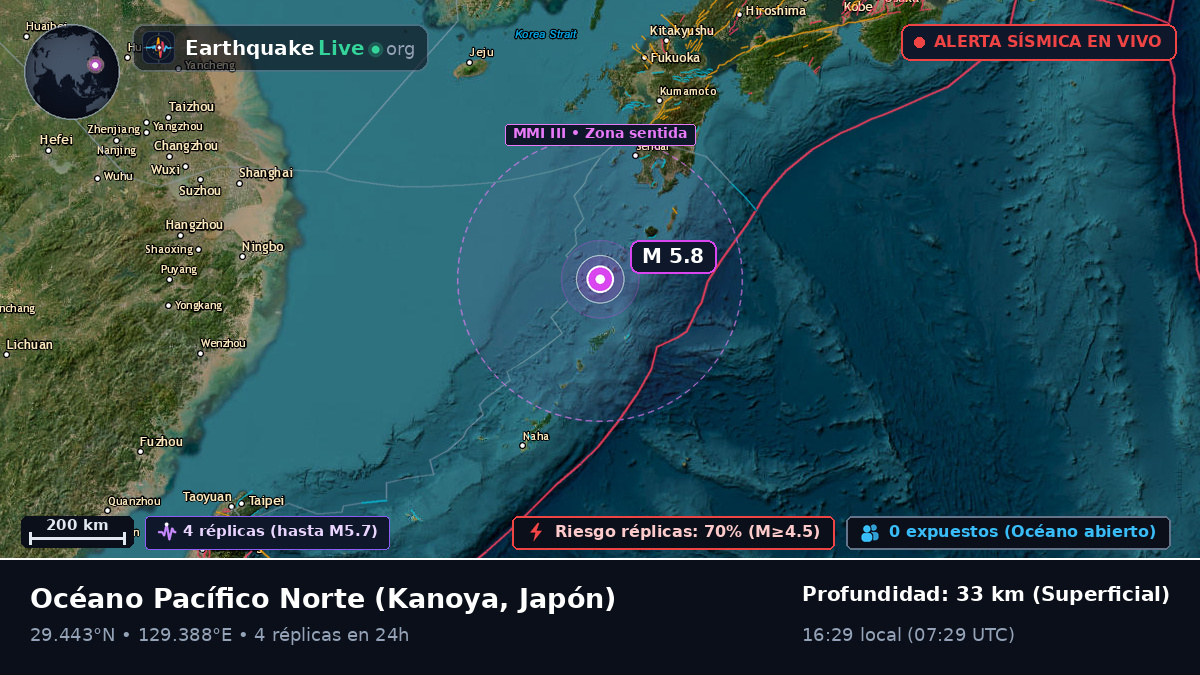 Océano Pacífico Norte (Japón)