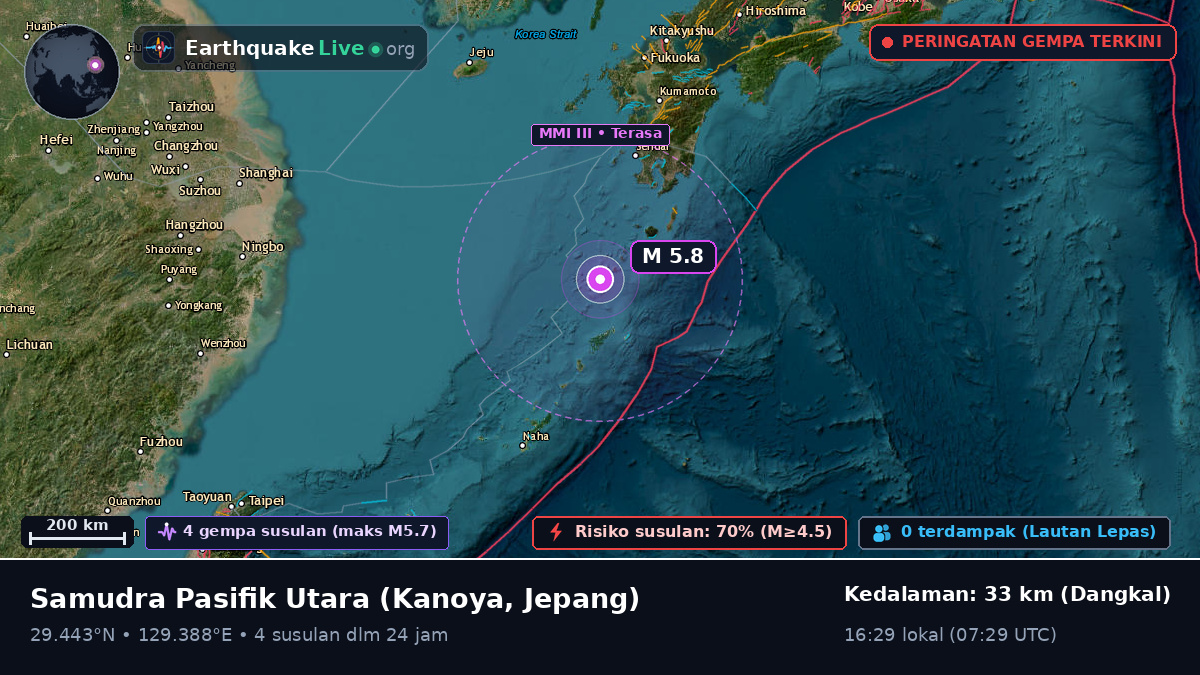 Samudra Pasifik Utara (Jepang)