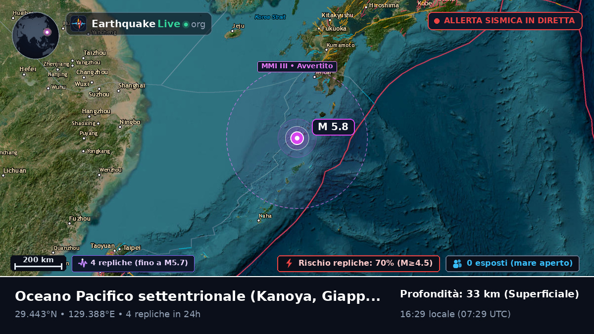 Oceano Pacifico settentrionale (Giappone)