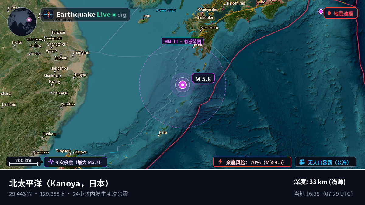 北太平洋 (日本)