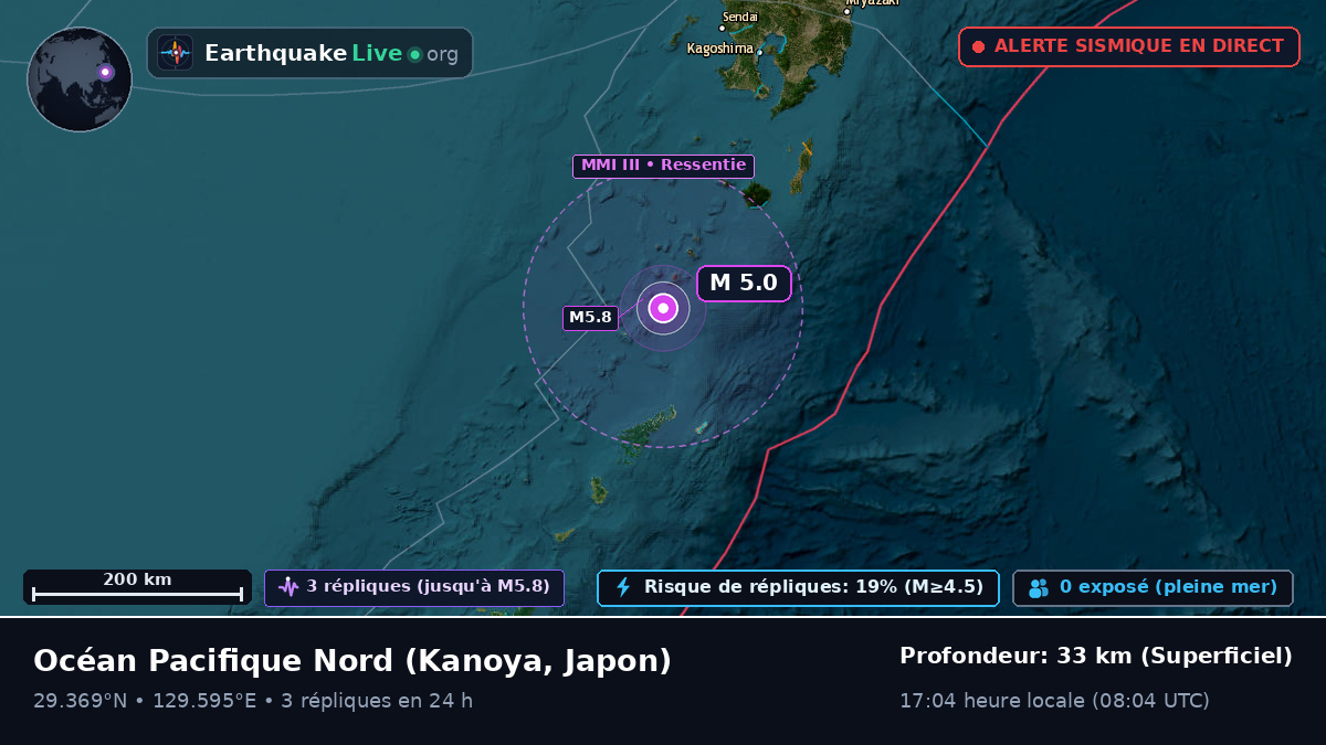 Océan Pacifique Nord (Japon)