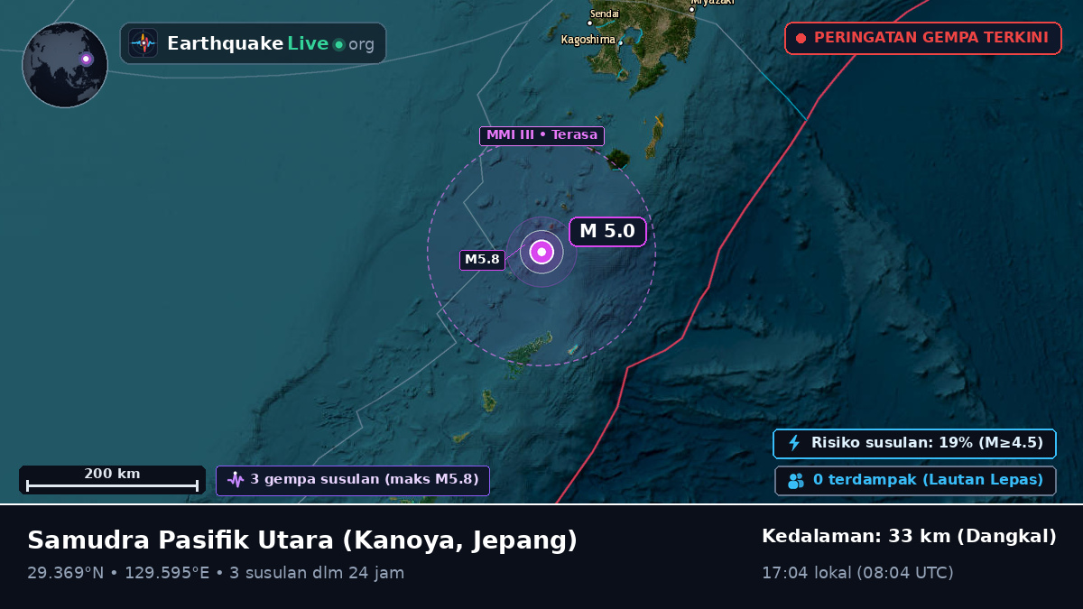 Samudra Pasifik Utara (Jepang)