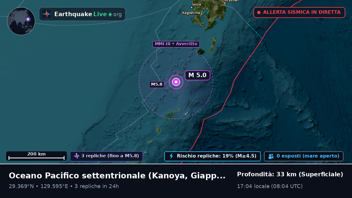Oceano Pacifico settentrionale (Giappone)