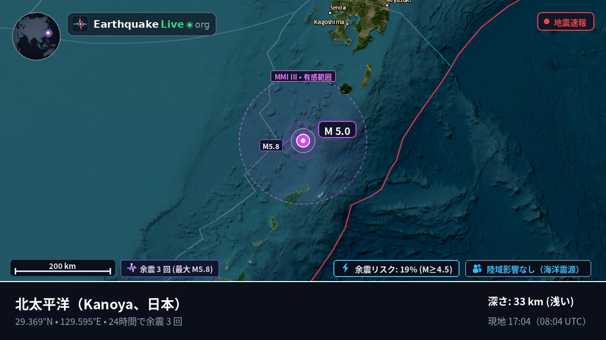 北太平洋 (日本)