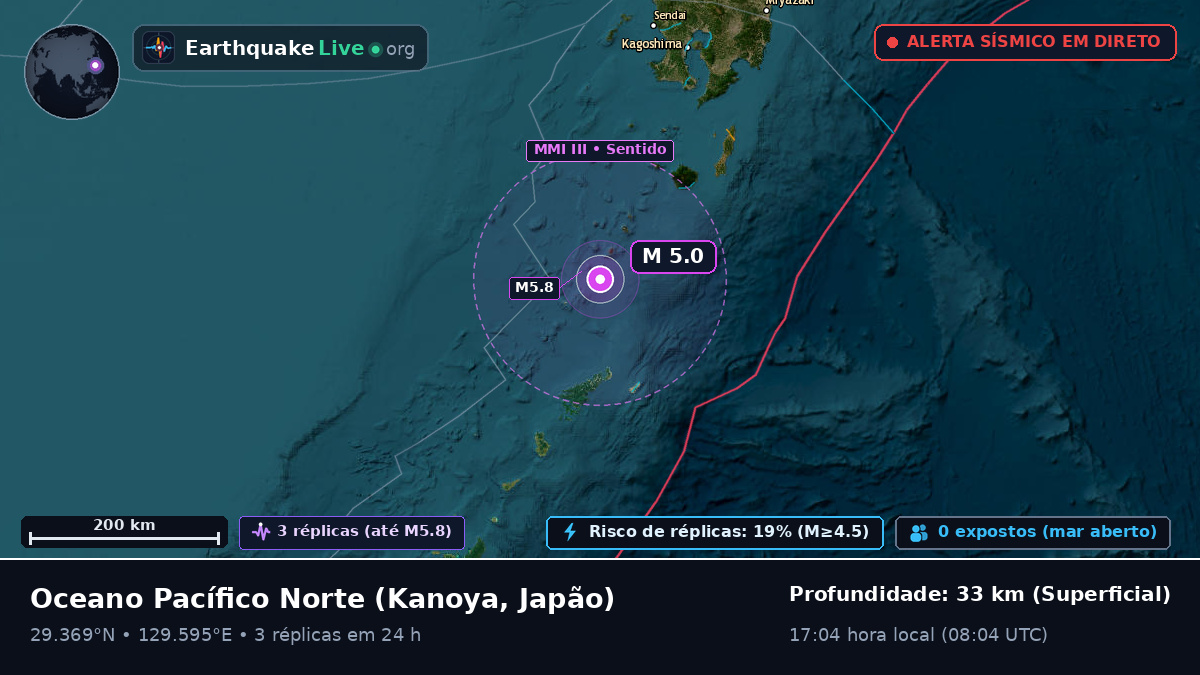 Oceano Pacífico Norte (Japão)