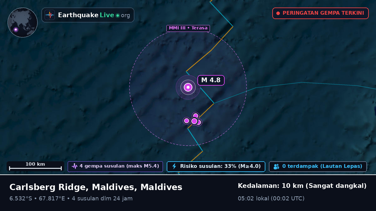 Samudra Hindia (Maldives)