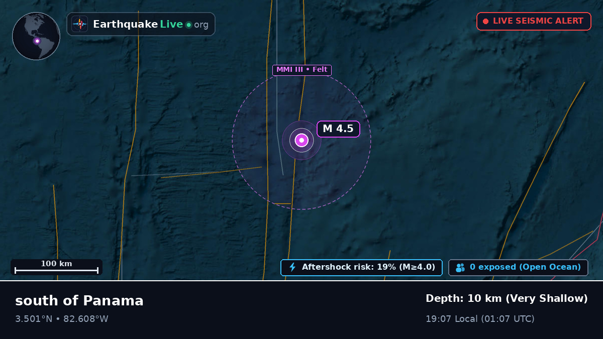 North Atlantic Ocean (Ecuador)
