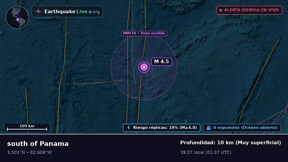 Océano Atlántico Norte (Ecuador)