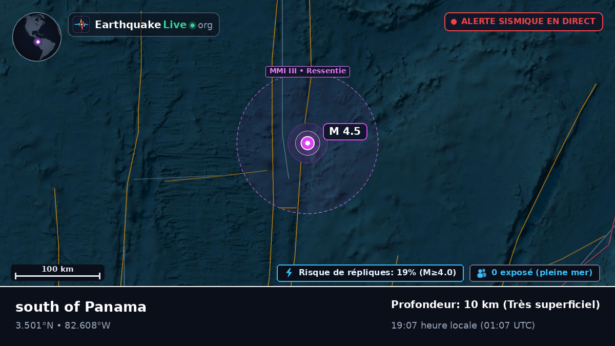 Océan Atlantique Nord (Équateur)