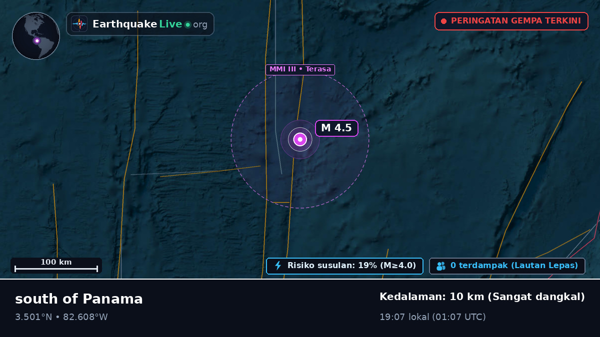 Samudra Atlantik Utara (Ekuador)