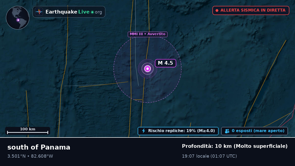 Oceano Atlantico settentrionale (Ecuador)