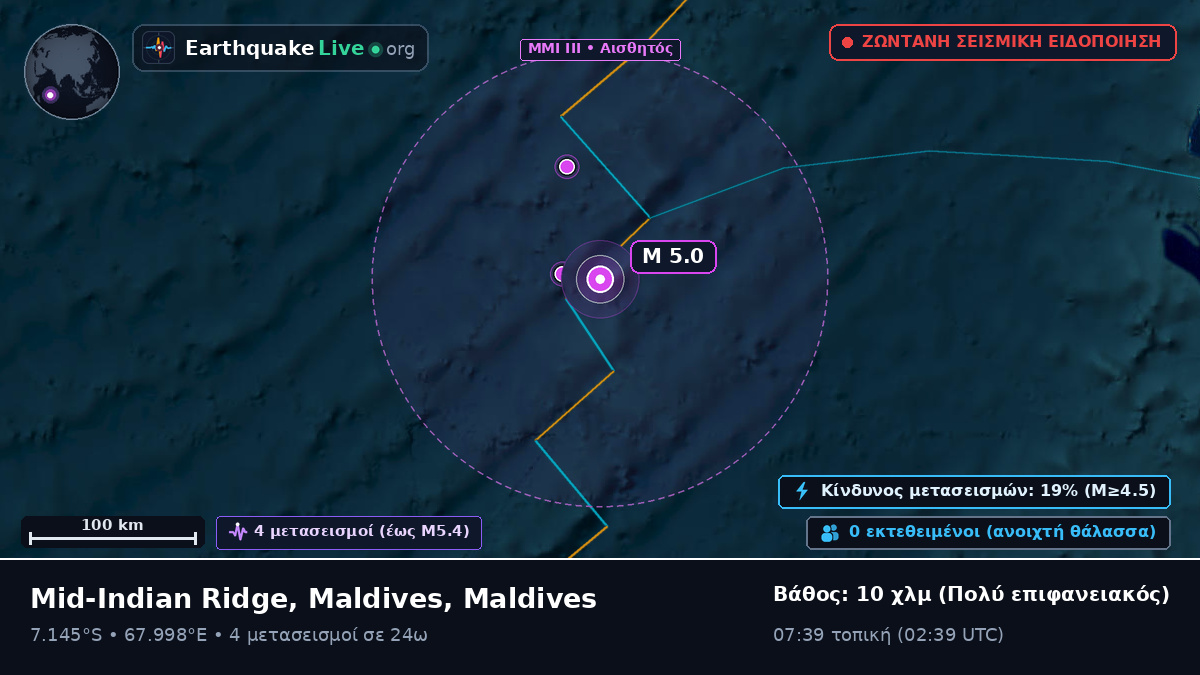 Ινδικός Ωκεανός (Maldives)
