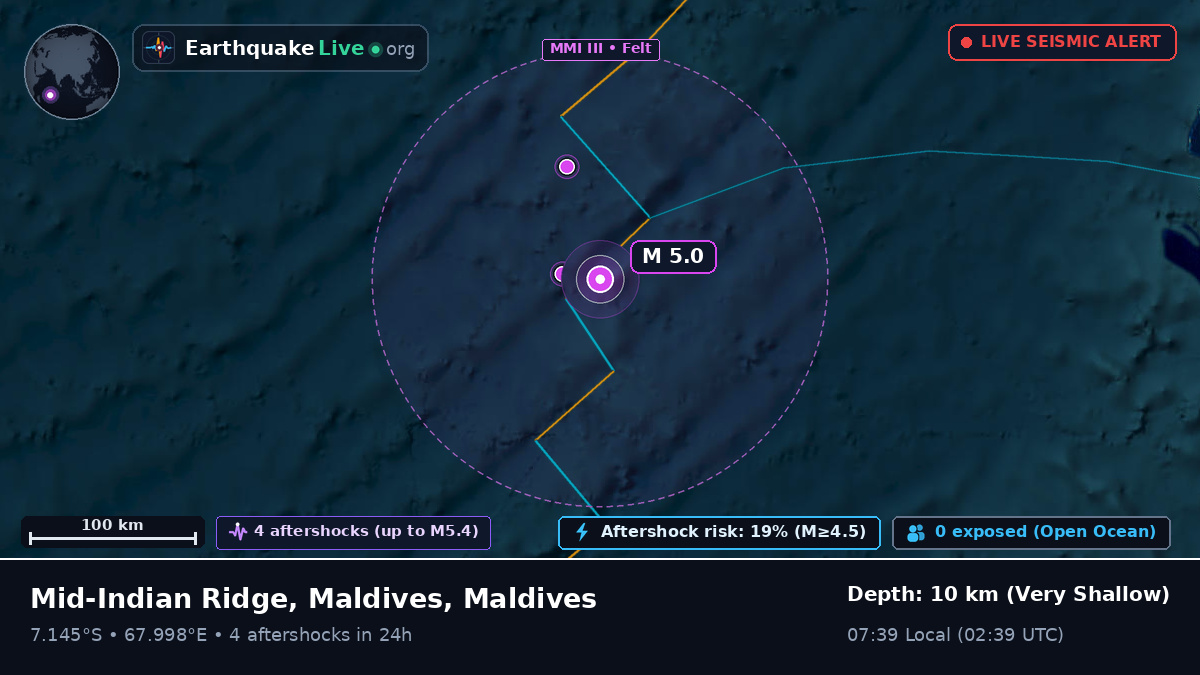 Indian Ocean (Maldives)