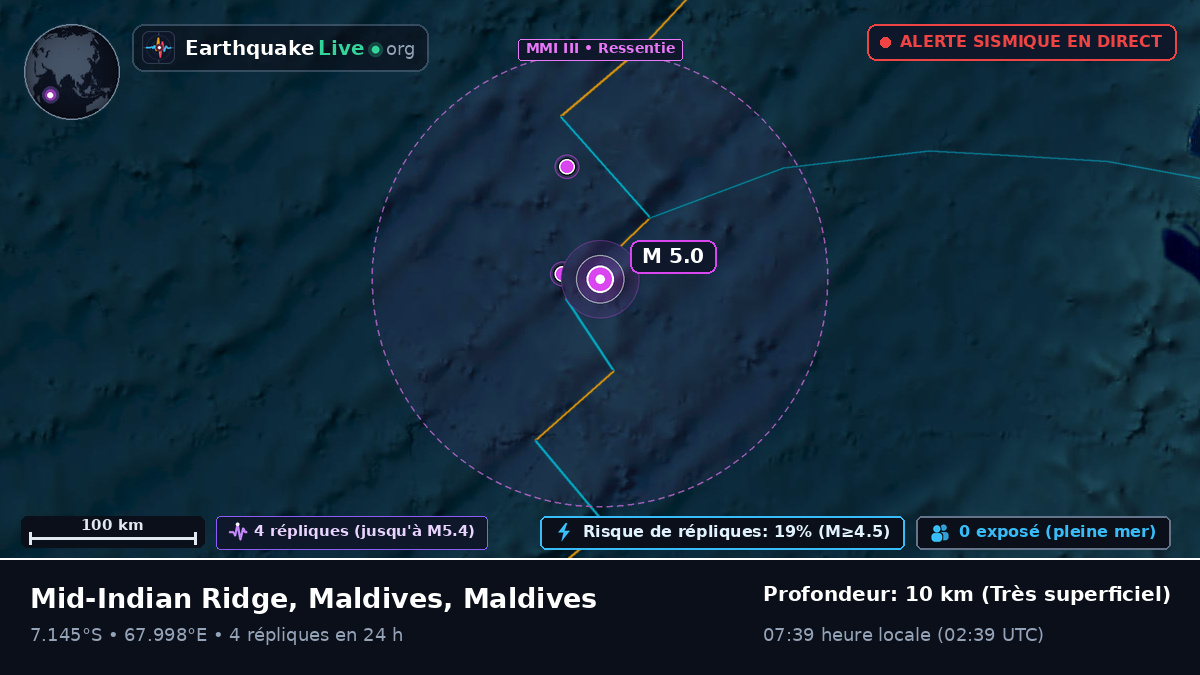 Océan Indien (Maldives)