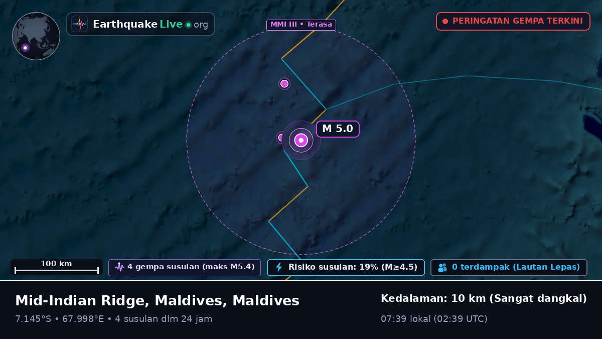 Samudra Hindia (Maldives)