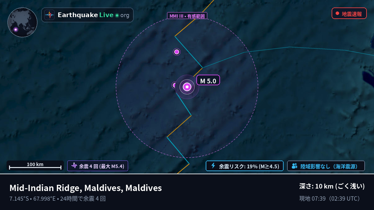 インド洋 (Maldives)
