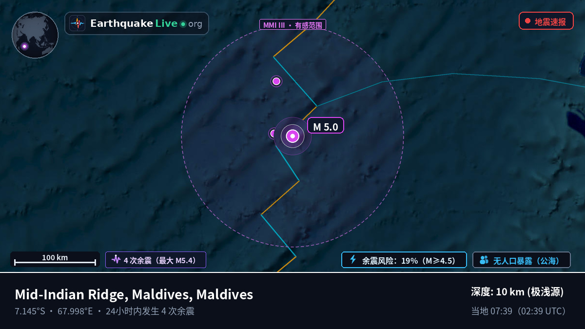 印度洋 (Maldives)