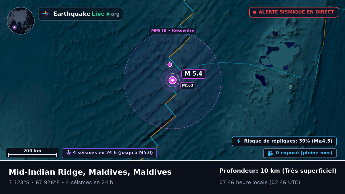 Océan Indien (Maldives)