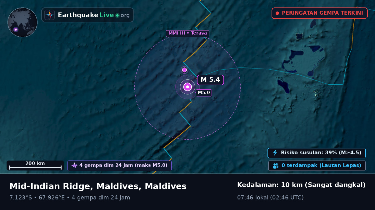 Samudra Hindia (Maldives)