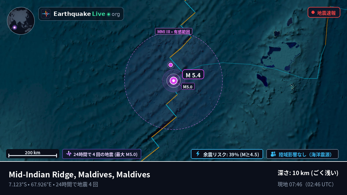 インド洋 (Maldives)