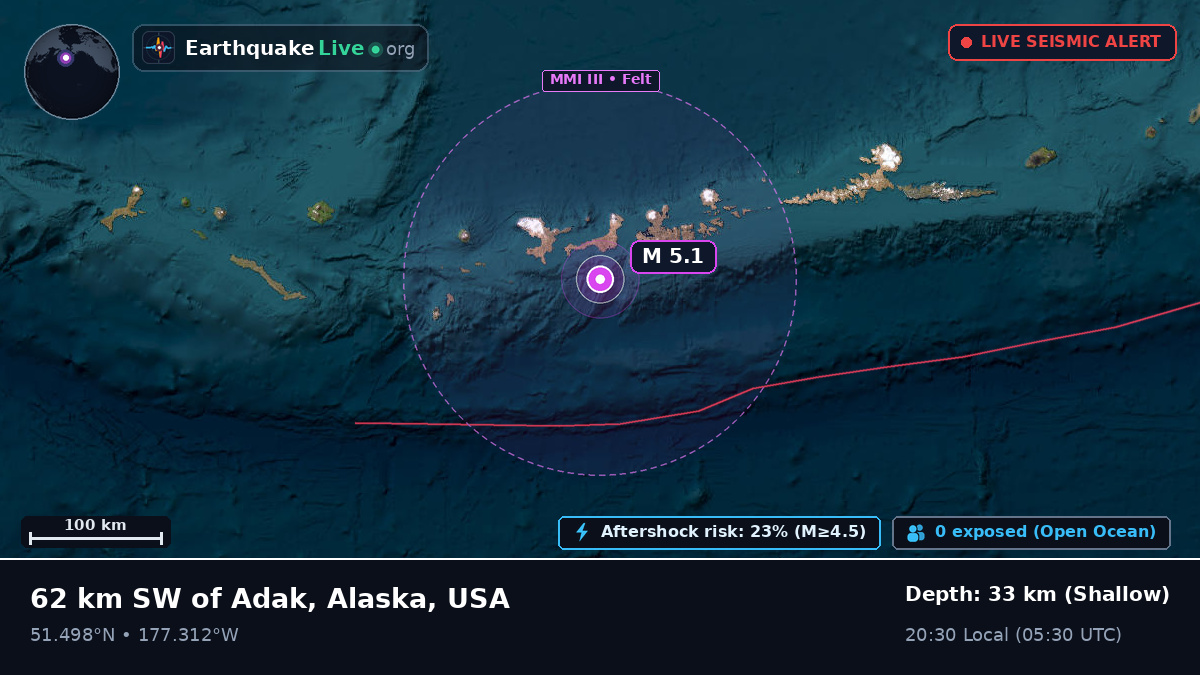 Aleutian Islands (USA)