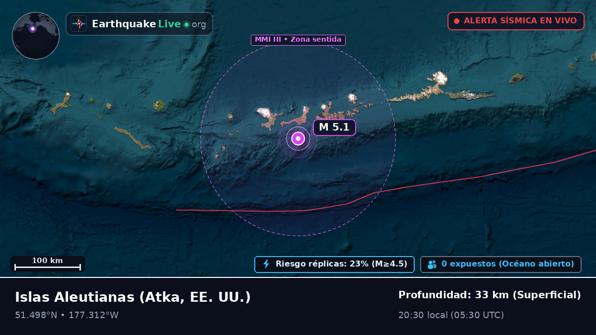 Islas Aleutianas (EE. UU.)