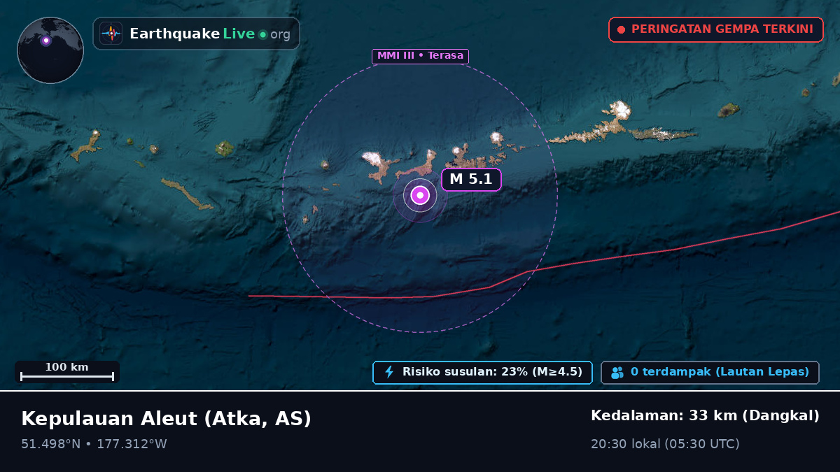 Kepulauan Aleut (AS)