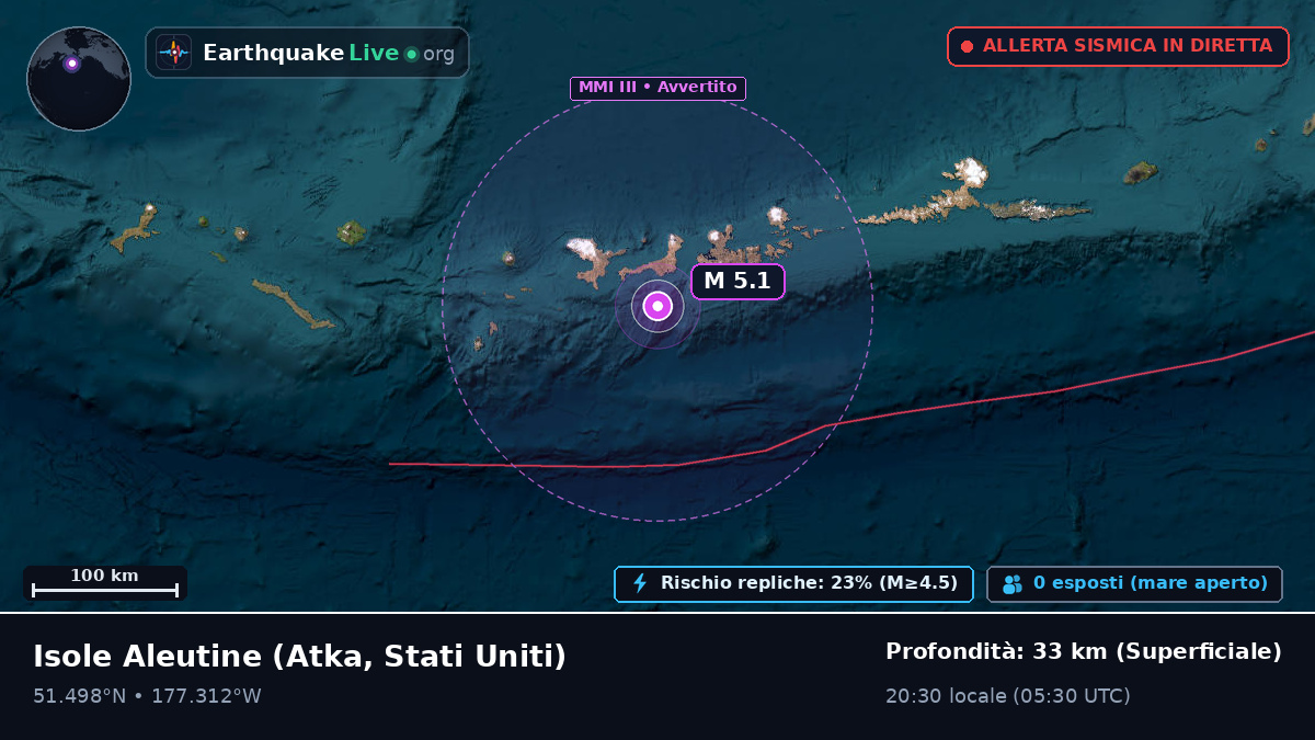 Isole Aleutine (Stati Uniti)