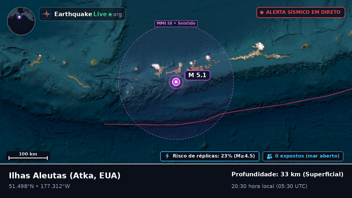 Ilhas Aleutas (EUA)