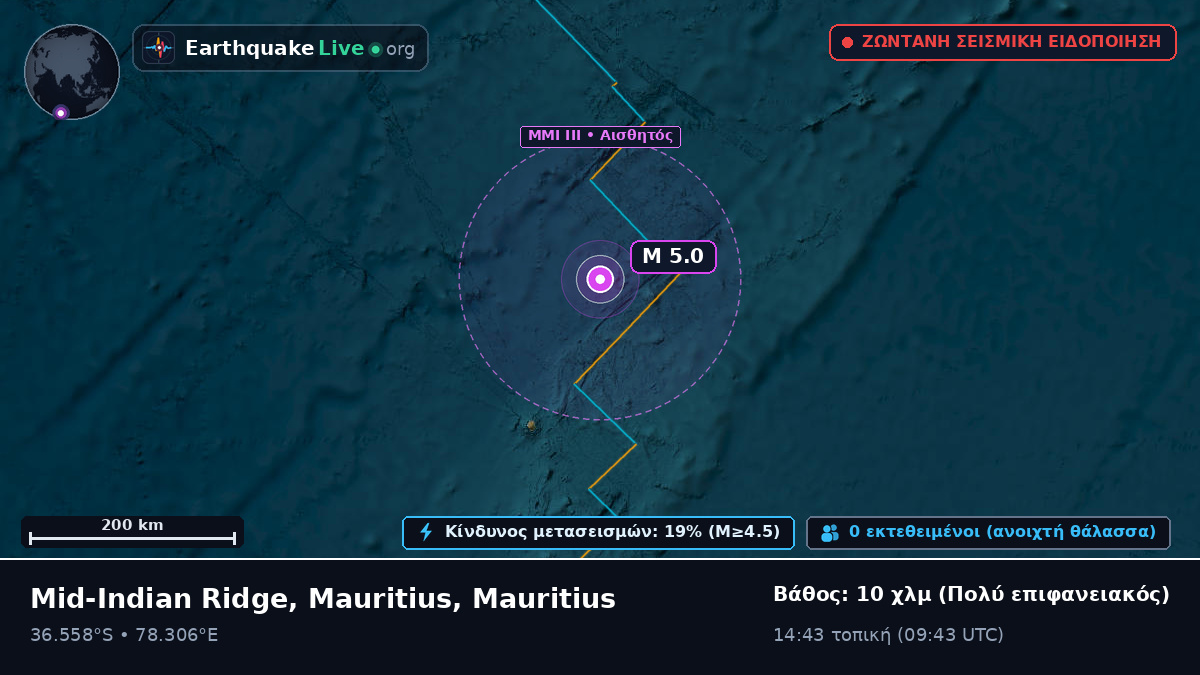 Ινδικός Ωκεανός (Mauritius)