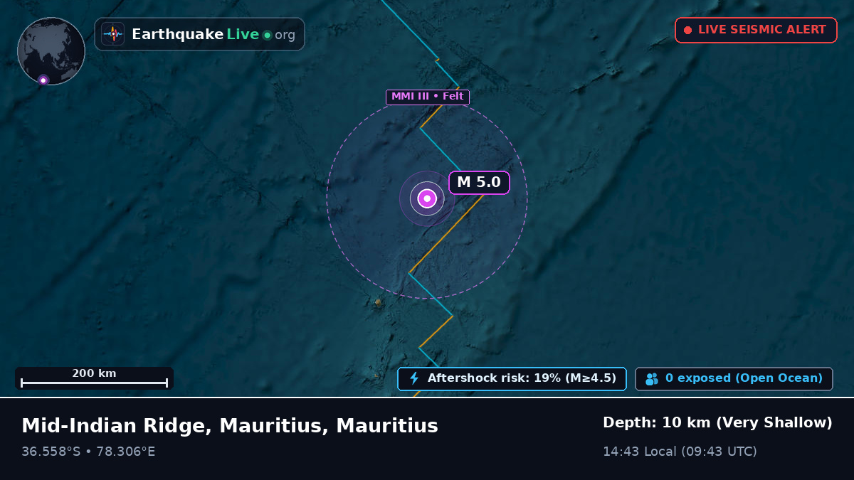 Indian Ocean (Mauritius)