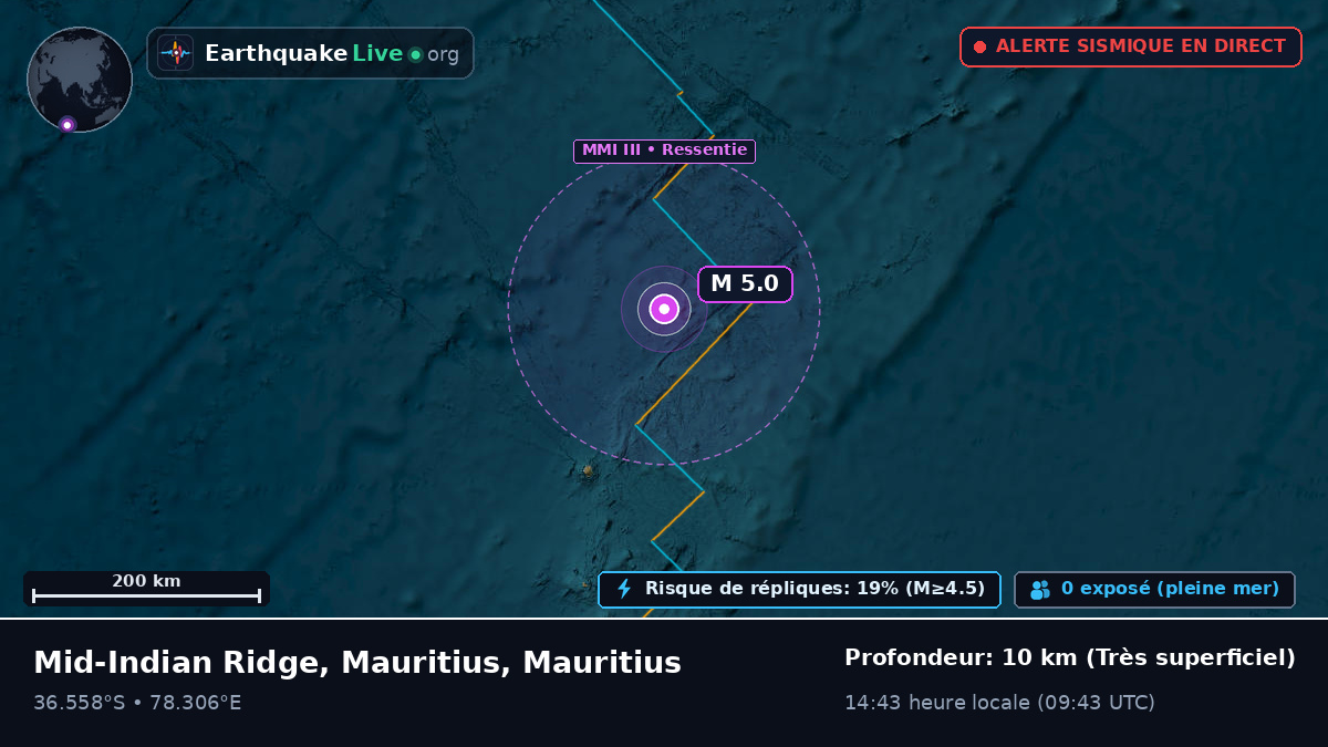 Océan Indien (Mauritius)