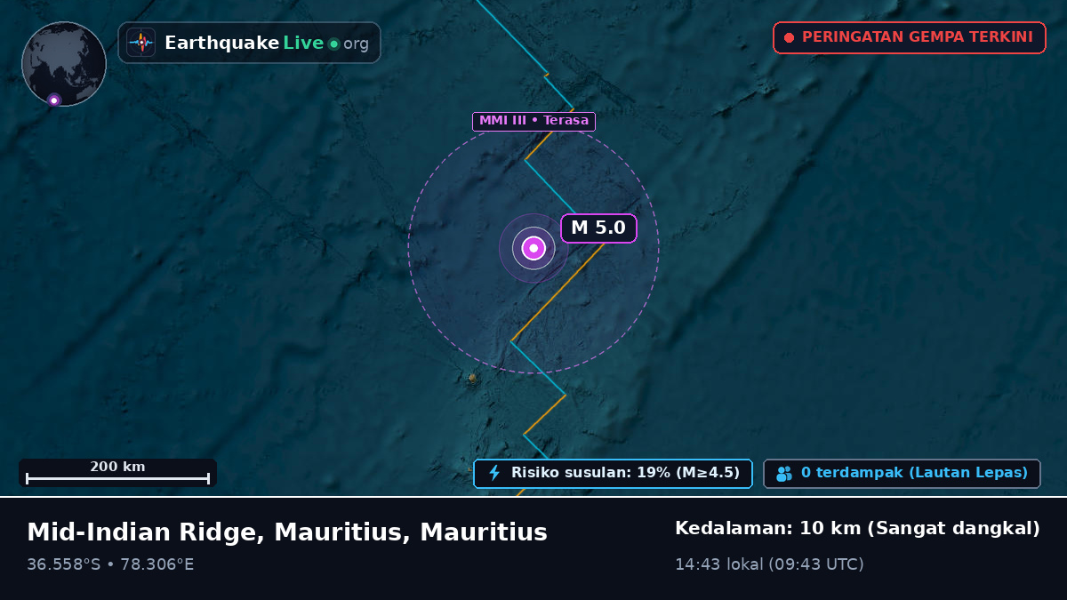 Samudra Hindia (Mauritius)