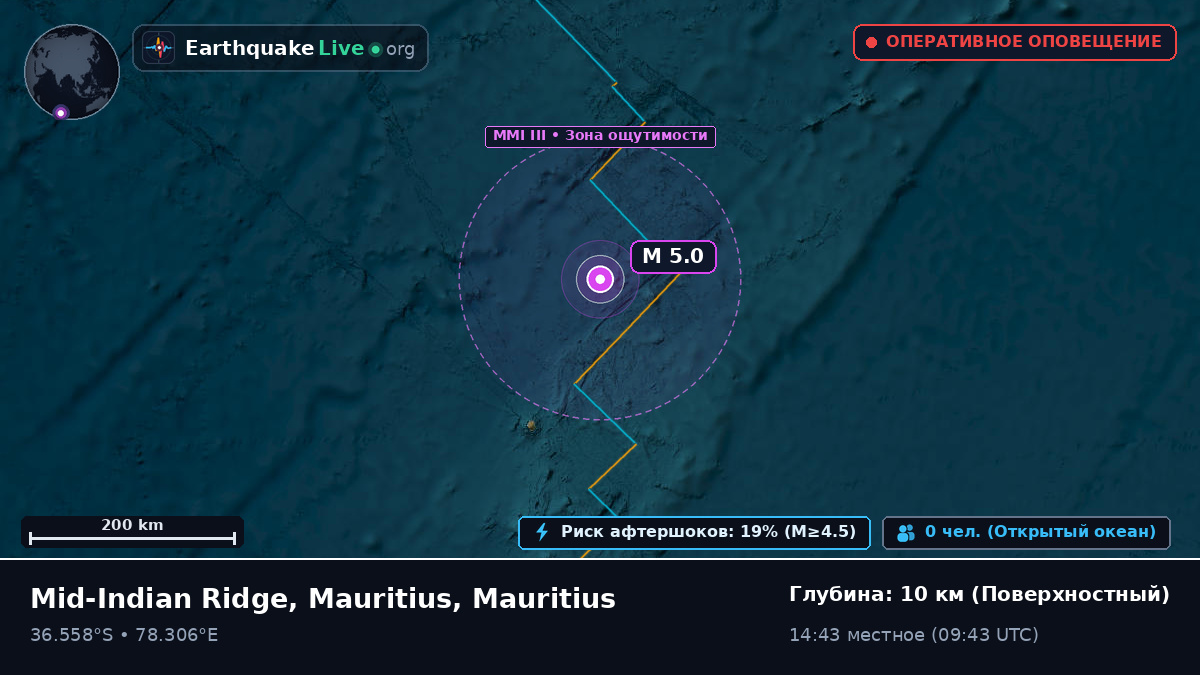 Индийский океан (Mauritius)