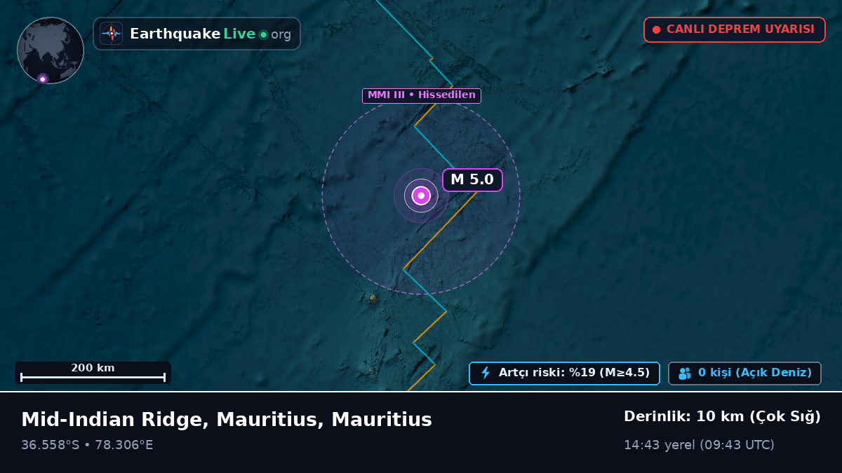 Hint Okyanusu (Mauritius)