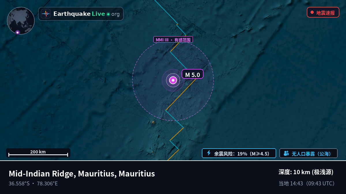 印度洋 (Mauritius)
