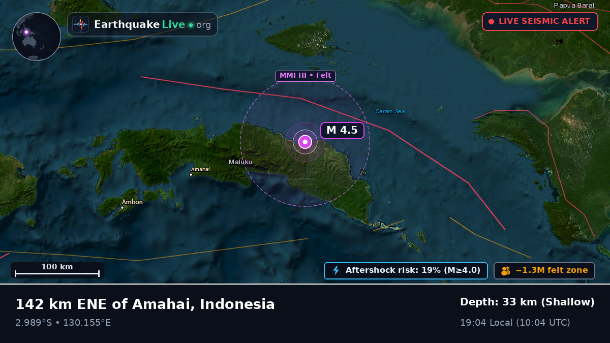 Maluku, Indonesia