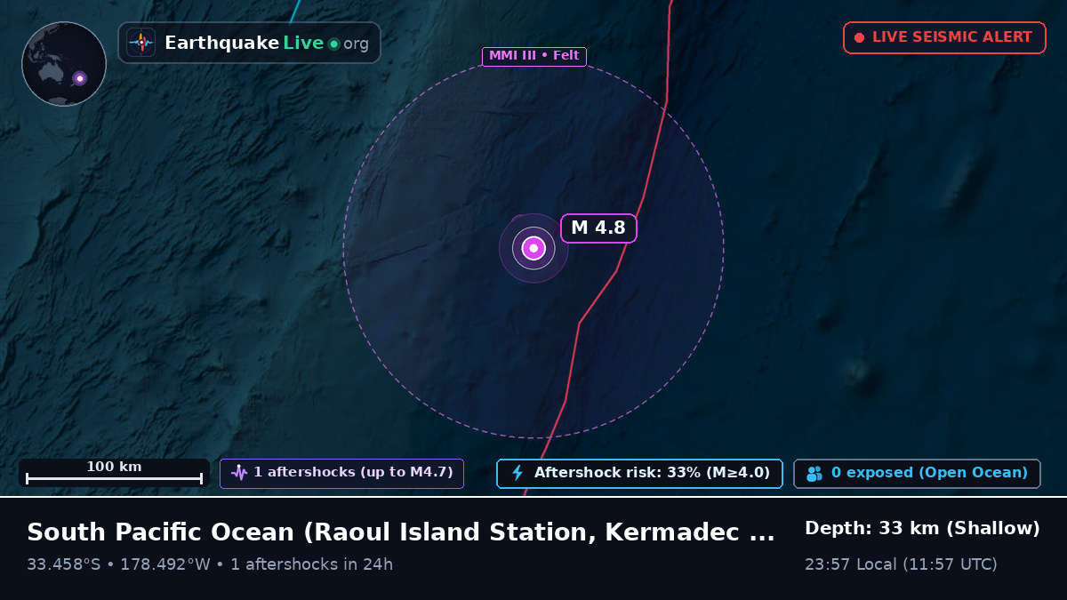 South Pacific Ocean (Kermadec Islands)