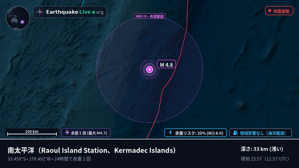 南太平洋 (Kermadec Islands)